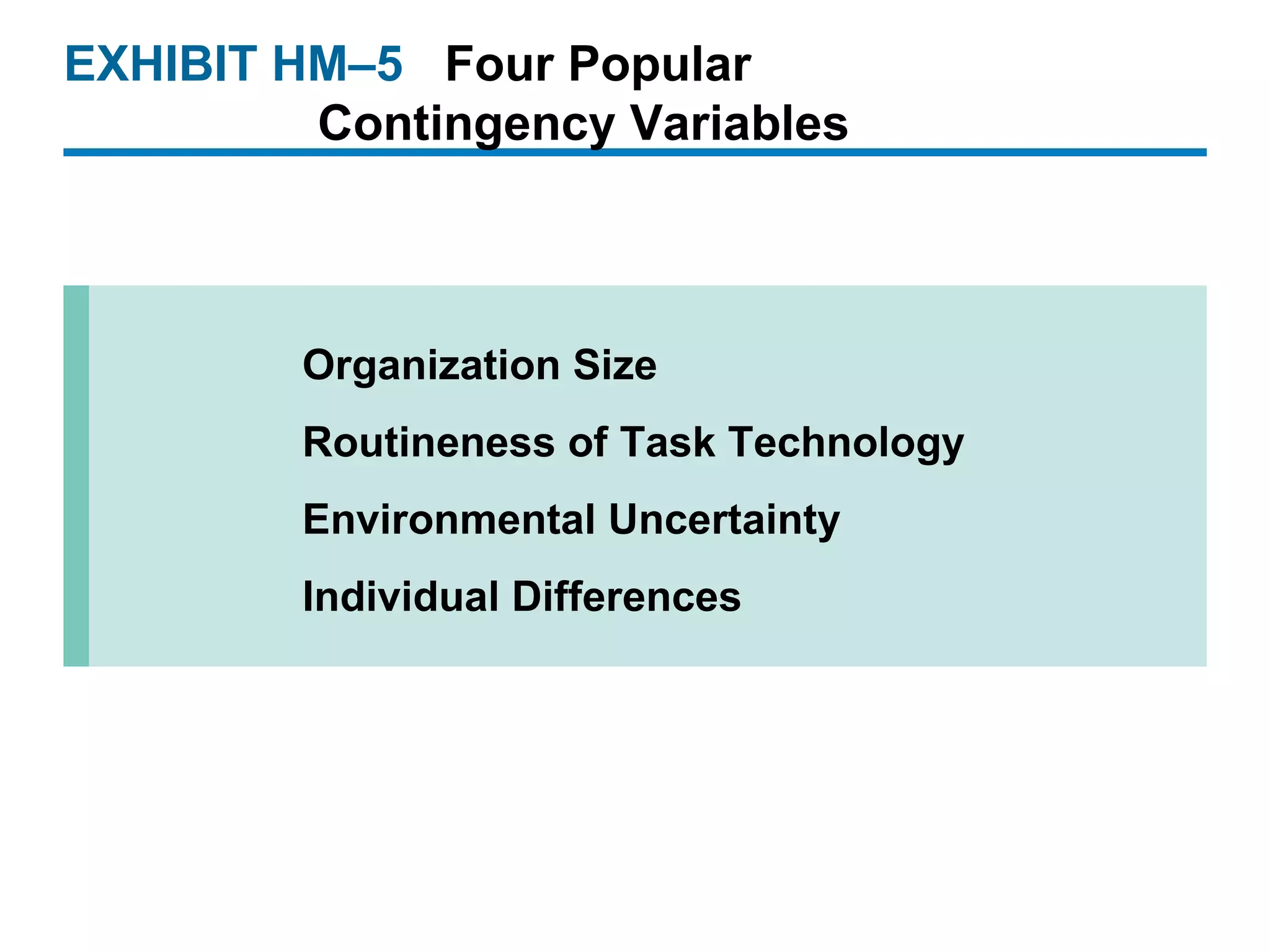 EXHIBIT HM –5 Four Popular  Contingency Variables Organization Size Routineness of Task Technology Environmental Uncertainty Individual Differences 