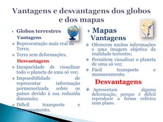 Globos terrestresVantagensRepresentação mais real da Terra;