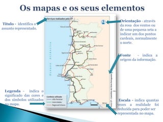 Terra sem deformações.DesvantagensIncapacidade de visualizar todo o planeta de uma só vez;