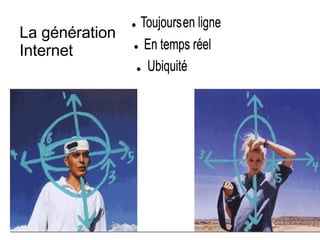 La génération Internet 