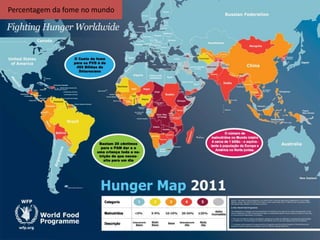 Percentagem da fome no mundo

 