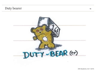 10Duty bearer
02.11.2015DW Akademie,
 