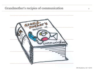 3Grandmother‘s recipies of communication
02.11.2015DW Akademie,
 