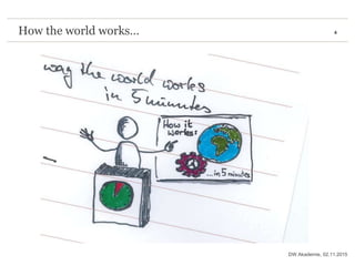 4How the world works…
02.11.2015DW Akademie,
 