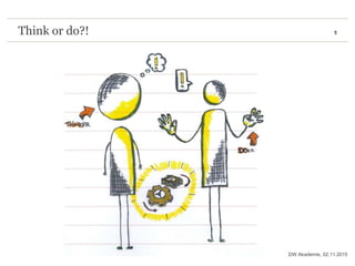 5Think or do?!
02.11.2015DW Akademie,
 