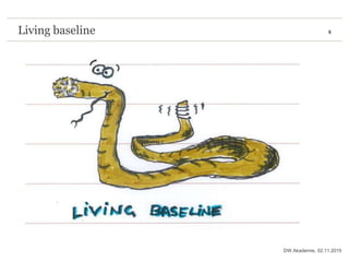 6Living baseline
02.11.2015DW Akademie,
 