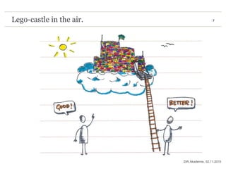 7Lego-castle in the air.
02.11.2015DW Akademie,
 