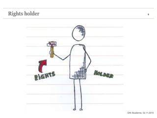 9Rights holder
02.11.2015DW Akademie,
 