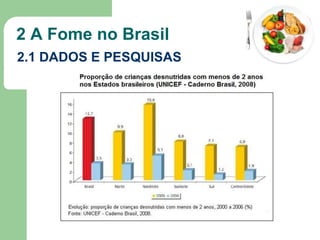 2 A Fome no Brasil
2.1 DADOS E PESQUISAS

 