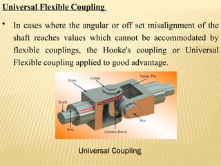 Transmission of Power, The mechanisms which are used to transmit the ...
