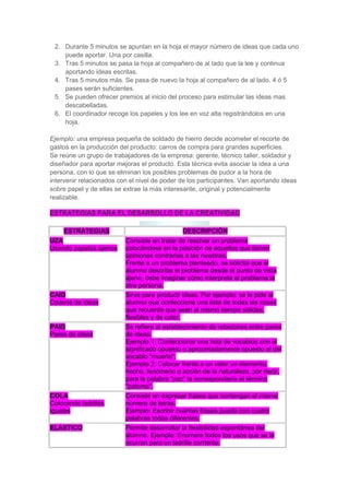 2. Durante 5 minutos se apuntan en la hoja el mayor número de ideas que cada uno
puede aportar. Una por casilla.
3. Tras 5 minutos se pasa la hoja al compañero de al lado que la lee y continua
aportando ideas escritas.
4. Tras 5 minutos más. Se pasa de nuevo la hoja al compañero de al lado. 4 ó 5
pases serán suficientes.
5. Se pueden ofrecer premios al inicio del proceso para estimular las ideas mas
descabelladas.
6. El coordinador recoge los papeles y los lee en voz alta registrándolos en una
hoja.
Ejemplo: una empresa pequeña de soldado de hierro decide acometer el recorte de
gastos en la producción del producto: carros de compra para grandes superficies.
Se reúne un grupo de trabajadores de la empresa: gerente, técnico taller, soldador y
diseñador para aportar mejoras el producto. Esta técnica evita asociar la idea a una
persona, con lo que se eliminan los posibles problemas de pudor a la hora de
intervenir relacionados con el nivel de poder de los participantes. Van aportando ideas
sobre papel y de ellas se extrae la más interesante, original y potencialmente
realizable.
ESTRATEGIAS PARA EL DESARROLLO DE LA CREATIVIDAD
ESTRATEGIAS
UZA
Usando zapatos ajenos

CAID
Cadena de ideas

PAID
Pares de ideas

COLA
Colocando ladrillos
iguales
ELÁSTICO

DESCRIPCIÓN
Consiste en tratar de resolver un problema
colocándose en la posición de aquellos que tienen
opiniones contrarias a las nuestras.
Frente a un problema planteado, se solicita que el
alumno describa el problema desde el punto de vista
ajeno, debe imaginar cómo interpreta el problema la
otra persona.
Sirve para producir ideas. Por ejemplo: se le pide al
alumno que confeccione una lista de todas las cosas
que recuerde que sean al mismo tiempo sólidas,
flexibles y de color.
Se refiere al establecimiento de relaciones entre pares
de ideas.
Ejemplo 1: Confeccionar una lista de vocablos con el
significado opuesto o aproximadamente opuesto al del
vocablo "muerte".
Ejemplo 2: Colocar frente a un valor un elemento,
hecho, fenómeno o acción de la naturaleza, por decir,
para la palabra "paz" le correspondería el término
"paloma".
Consiste en expresar frases que contengan el mismo
número de letras.
Ejemplo: Escribir cuantas frases pueda con cuatro
palabras todas diferentes.
Permite desarrollar la flexibilidad espontánea del
alumno. Ejemplo: Enumere todos los usos que se le
ocurran para un ladrillo corriente.

 