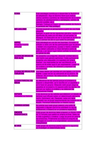 GOMA

Esta estrategia contribuya a desarrollar la flexibilidad
de adaptación. Aquí el alumno tiene que realizar
ciertos cambios (cambios de interpretación de la tarea,
cambios de planteamientos o estrategias, cambio de
solución posible, etc.).
Ejemplo: Coloque el mayor número posible de títulos a
la parábola del "Hijo pródigo".
INFLAGLOBO
Permite expandir el pensamiento a partir de una frase
pequeña.
Ejemplo: A partir de los siguientes párrafos, explique el
significado de cada uno de ellos: (a) sé fuente, no
desague, (b) Descubrir es ver lo que todo el mundo ha
visto y pensar de ello lo que nadie ha pensado.
ARPEL
Esta estrategia es una de mis favoritas. Consiste en
Armando nuestra
solicitar a cada uno de los participantes que recuerden
películas
y relaten una experiencia, suceso o hecho cotidiano;
luego deben colocarle un título llamativo como de
película, y en tercer lugar deben señalar la lección que
se extrae de ello.
LLUVIA DE IDEAS EN Se presenta una pregunta, situación problemática u
VOZ ALTA
otro hecho que genere opiniones. Cada participante
presenta una respuesta y lo expresa con entera
libertad. Las respuestas se van escribiendo en la
pizarra en el orden que lo van expresando. Luego se
los ordena y analiza. Se obtienen y expresan las
conclusiones.
LLUVIA DE IDEAS POR Las ideas deben ser escritas en una tarjeta y en forma
TARJETAS
legible. Luego se los va colocando en la pizarra. Se
ordenan. Se analizan. Se seleccionan. Se obtienen
conclusiones.
LLUVIA PARCIAL DE
Se diferencia de las demás porque el problema o
IDEAS
aspecto a desarrollar, se lo escribe en un papelote, y
se lo hace en grupos. Después cada grupo pega su
papelote en la pizarra y lo expone ante los demás. En
plenario se realiza el análisis y se elaboran las
conclusiones finales.
COTUFA
A los alumnos se les solicita que elaboren un listado de
Comparte tus factores
factores que influyen sobre un determinado elemento,
hecho, fenómeno, etc. Después, cada uno debe
compartir con el grupo argumentando los motivos de su
listado. Terminan elaborando un listado común.
CORREO INTIMO
Se solicita que cada grupo elabore una carta de
respuesta a alguien que le ha solicitado su ayuda
profesional y cristiana en un problema específico.
EMISIÓN
Cada grupo de alumnos debe preparar un libreto radial
RADIOFÓNICA
de 10 minutos que saldrá en antena al final. Debe ser
lo más sugestiva y creativa. Luego se pone en antena
las emisiones. Finalmente se evalúa el conjunto de
mensajes en cuanto a su originalidad, conocimiento e
inteligibilidad.
MI WEB
Cada grupo de alumnos podría realizar lo siguiente:
(a) Investigar un determinado tema.

 