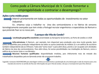 Ações curto-médio prazo:
Intervir prontamente em todas as oportunidades de investimento no setor
industrial.
Ex:. empresa suíça a trabalhar na área dos semicondutores e no fabrico de sensores
tecnologicamente avançados que tem vindo a Portugal recrutar engenheiros e especialistas da Nanium e
que pretende fixar-se no nosso pais.
E porque não Vila do Conde?
Localização geográfica excelente: proximidade ao Aeroporto Sá Carneiro, ao Porto de Leixões e à A28
Infra-estruturas: A Nanium., por exemplo, tem disponível para produção uma área muito grande, bem
como um pavilhão para produção independente de todos os outros (extensão do módulo 2) e um edifício de escritório
também independente (da ex Infineon). Tudo está “como novo” e para além disso, pronto a ser ocupado com atividades
de fabrico da área dos semicondutores. Para além disso, há outras possibilidades nas imediações da Nanium, como o
edifício da ex Itarion Solar e a ex Mindelo..
Recursos humanos qualificados: disponibilidade imediata, pois infelizmente mais de metade dos
trabalhadores despedidos pela ex Qimonda ainda não arranjaram trabalho.
Sugestão: Contactar AICEP/ME/MN para abordagem relativa ao investimento e ponderação de uma deslocação à sede da empresa para uma
manobra de charme no sentido de lhes dar informações do que é Vila do Conde, e do que o município tem para lhes oferecer
 