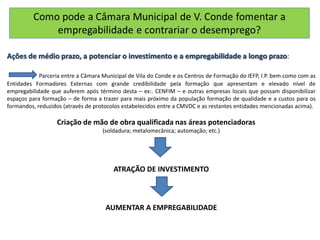 Ações de médio prazo, a potenciar o investimento e a empregabilidade a longo prazo:
Parceria entre a Câmara Municipal de Vila do Conde e os Centros de Formação do IEFP, I.P. bem como com as
Entidades Formadores Externas com grande credibilidade pela formação que apresentam e elevado nível de
empregabilidade que auferem após término desta – ex:. CENFIM – e outras empresas locais que possam disponibilizar
espaços para formação – de forma a trazer para mais próximo da população formação de qualidade e a custos para os
formandos, reduzidos (através de protocolos estabelecidos entre a CMVDC e as restantes entidades mencionadas acima).
Criação de mão de obra qualificada nas áreas potenciadoras
(soldadura; metalomecânica; automação; etc.)
ATRAÇÃO DE INVESTIMENTO
AUMENTAR A EMPREGABILIDADE
 