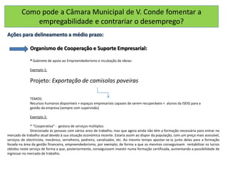 Ações para delineamento a médio prazo:
Organismo de Cooperação e Suporte Empresarial:
* Gabinete de apoio ao Empreendedorismo e incubação de ideias:
Exemplo 1:
Projeto: Exportação de camisolas poveiras
TEMOS:
Recursos humanos disponíveis + espaços empresariais capazes de serem recuperáveis + alunos da ISEIG para a
gestão da empresa (sempre com supervisão)
Exemplo 2:
* “Cooperativa” - gestora de serviços múltiplos:
Direcionado às pessoas com vários anos de trabalho, mas que agora ainda não têm a formação necessária para entrar no
mercado de trabalho atual devido à sua situação económica recente. Estaria assim ao dispor da população, com um preço mais acessível,
serviços de electricista, mecânico, serralheiro, pedreiro, canalizador, etc. Ao mesmo tempo apostar-se-ia junto delas para a formação
focada na área da gestão financeira, empreendedorismo, por exemplo, de forma a que os mesmos conseguissem rentabilizar os lucros
obtidos neste serviço de forma a que, posteriormente, conseguissem investir numa formação certificada, aumentando a possibilidade de
ingressar no mercado de trabalho.
 