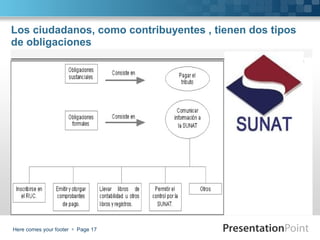 Los ciudadanos, como contribuyentes , tienen dos tipos
de obligaciones

Here comes your footer  Page 17

 