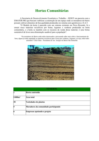 Hortas Comunitárias
       A Secretaria de Desenvolvimento Econômico e Trabalho – SEDET em parceria com a
EMATER-MG que buscam viabilizar a construção de um espaço onde os moradores do bairro
possam cultivar alimentos de boa qualidade produzidos no sistema sem agrotóxicos o S.A.T.
       “O Modelo da horta é parecido com um sistema existente em Nova Rezende, lá a
omuni troca materiais recicláveis por frutas, legumes e verduras produzidas na horta
comunitária, e a horta se mantém com os recursos da venda desse material, é uma forma
sustentável de levar uma alimentação saudável para a população”.

              “Os moradores do Bairro estão todos interessados e procurando saber mais sobre o funcionamento da
    hora, alguns já estão separando os materiais recicláveis para a troca por verduras e legumes, ou seja, estão todos
                      animados” Célio Eides – Presidente da Ass. Amigos do Bairro São Sebastião




                                                    NÚMEROS:
1                    Horta contruida

5.000m²              Área total

30                   Variedades de plantas

5                    Moradores da comunidade participando

6                    Empresas apoiando o projeto
 