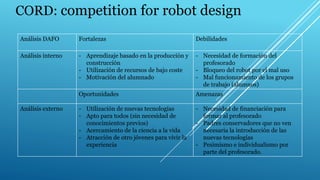 CORD: competition for robot design
Análisis DAFO Fortalezas Debilidades
Análisis interno - Aprendizaje basado en la producción y
construcción
- Utilización de recursos de bajo coste
- Motivación del alumnado
- Necesidad de formación del
profesorado
- Bloqueo del robot por el mal uso
- Mal funcionamiento de los grupos
de trabajo (alumnos)
Oportunidades Amenazas
Análisis externo - Utilización de nuevas tecnologías
- Apto para todos (sin necesidad de
conocimientos previos)
- Acercamiento de la ciencia a la vida
- Atracción de otro jóvenes para vivir la
experiencia
- Necesidad de financiación para
formar al profesorado
- Padres conservadores que no ven
necesaria la introducción de las
nuevas tecnologías
- Pesimismo e individualismo por
parte del profesorado.
 