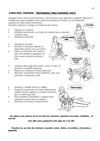 Fomento del desarrollo del niño con Parálisis Cerebral Infantil Slide 66
