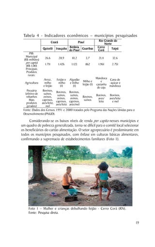 Tabela 4 - Indicadores econômicos – municípios pesquisados
                          Ceará                    Piauí             Rio Grande do
                                                                         Norte
                 Quixelô              Betânia
                             Irauçuba do Piauí Guaribas             Cerro      Taipú
                                                                    Corá
      PIB:
   Municipal      26,6            28,9     10,2            3,7       21,4      32,6
  (R$ milhões)
   per capitã     1.711           1.426    1.123           862       1.961     2.751
   (R$ 1,00)
   Principais
   Produtos
    rurais:
                 Arroz,       Feijão e    Algodão                  Mandioca Cana-de
  Agricultura     milho        milho      e milho      Milho e         e    -açúcar e
                 e feijão        (1)         (1)      feijão (1)   castanha mandioca
                                                                    de caju
   Pecuária     Bovinos, Bovinos, Bovinos,
  (efetivo de    suínos,    suínos,    suínos,         Bovinos, Bovinos,
   rebanhos     ovinos,     ovinos, ovinos, Bovinos,
     Mais      caprinos, caprinos, caprinos, suínos      aves/   aves/leite
   produtos    aves/leite, aves/leite aves/mel           leite     e mel
   gerados)        mel
 Fonte: Dados dos Censos 1991 e 2000 tratados pelo Programa das Nações Unidas para o
 Desenvolvimento (PNUD).

      Considerando-se os baixos níveis de renda per capita nesses municípios e
um quadro de pobreza generalizada, torna-se difícil para o comitê local selecionar
os beneficiários do cartão alimentação. O setor agropecuário é predominante em
todos os municípios pesquisados, com ênfase em culturas básicas alimentares,
confirmando a supremacia de estabelecimentos familiares (Foto 1).




     Foto 1 – Mulher e crianças debulhando feijão - Cerro Corá (RN).
     Fonte: Pesquisa direta.

                                                                                        19
 
