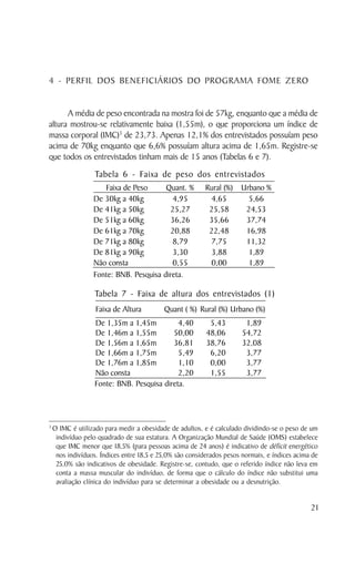 4 - PERFIL DOS BENEFICIÁRIOS DO PROGRAMA FOME ZERO


      A média de peso encontrada na mostra foi de 57kg, enquanto que a média de
altura mostrou-se relativamente baixa (1,55m), o que proporciona um índice de
massa corporal (IMC)3 de 23,73. Apenas 12,1% dos entrevistados possuíam peso
acima de 70kg enquanto que 6,6% possuíam altura acima de 1,65m. Registre-se
que todos os entrevistados tinham mais de 15 anos (Tabelas 6 e 7).
                  Tabela 6 - Faixa de peso dos entrevistados
                     Faixa de Peso      Quant. %          Rural (%) Urbano %
                  De 30kg a 40kg          4,95             4,65       5,66
                  De 41kg a 50kg         25,27             25,58     24,53
                  De 51kg a 60kg         36,26             35,66     37,74
                  De 61kg a 70kg         20,88             22,48     16,98
                  De 71kg a 80kg          8,79             7,75      11,32
                  De 81kg a 90kg          3,30             3,88       1,89
                  Não consta              0,55             0,00       1,89
                  Fonte: BNB. Pesquisa direta.

                  Tabela 7 - Faixa de altura dos entrevistados (1)
                   Faixa de Altura         Quant ( %) Rural (%) Urbano (%)
                  De 1,35m a 1,45m          4,40           5,43         1,89
                  De 1,46m a 1,55m        50,00           48,06        54,72
                  De 1,56m a 1,65m        36,81           38,76        32,08
                  De 1,66m a 1,75m          5,49           6,20         3,77
                  De 1,76m a 1,85m          1,10           0,00         3,77
                  Não consta                2,20           1,55         3,77
                  Fonte: BNB. Pesquisa direta.




3
    O IMC é utilizado para medir a obesidade de adultos, e é calculado dividindo-se o peso de um
     indivíduo pelo quadrado de sua estatura. A Organização Mundial de Saúde (OMS) estabelece
     que IMC menor que 18,5% (para pessoas acima de 24 anos) é indicativo de déficit energético
     nos indivíduos. Índices entre 18,5 e 25,0% são considerados pesos normais, e índices acima de
     25,0% são indicativos de obesidade. Registre-se, contudo, que o referido índice não leva em
     conta a massa muscular do indivíduo, de forma que o cálculo do índice não substitui uma
     avaliação clínica do indivíduo para se determinar a obesidade ou a desnutrição.


                                                                                               21
 