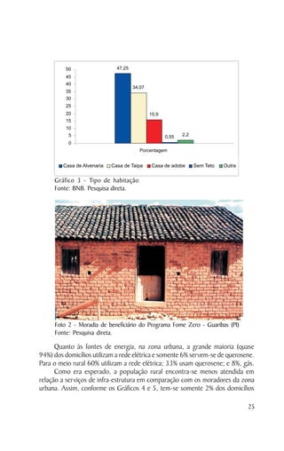 50                   47,25
          45
          40
                                       34,07
          35
          30
          25
          20                                   15,9
          15
          10
           5                                          0,55   2,2
           0
                                          Porcentagem


         Casa de Alvenaria   Casa de Taipa      Casa de adobe      Sem Teto   Outra


     Gráfico 3 - Tipo de habitação
     Fonte: BNB. Pesquisa direta.




     Foto 2 - Moradia de beneficiário do Programa Fome Zero - Guaribas (PI)
     Fonte: Pesquisa direta.

      Quanto às fontes de energia, na zona urbana, a grande maioria (quase
94%) dos domicílios utilizam a rede elétrica e somente 6% servem-se de querosene.
Para o meio rural 60% utilizam a rede elétrica; 33% usam querosene; e 8%, gás.
      Como era esperado, a população rural encontra-se menos atendida em
relação a serviços de infra-estrutura em comparação com os moradores da zona
urbana. Assim, conforme os Gráficos 4 e 5, tem-se somente 2% dos domicílios

                                                                                      25
 