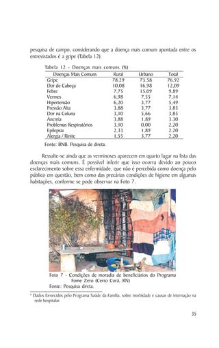 pesquisa de campo, considerando que a doença mais comum apontada entre os
entrevistados é a gripe (Tabela 12).
          Tabela 12 - Doenças mais comuns (%)
              Doenças Mais Comuns     Rural                   Urbano          Total
           Gripe                      78,29                   73,58           76,92
           Dor de Cabeça              10,08                   16,98           12,09
           Febre                       7,75                   15,09            9,89
           Vermes                      6,98                    7,55            7,14
           Hipertensão                 6,20                    3,77            5,49
           Pressão Alta                3,88                    3,77            3,85
           Dor na Coluna               3,10                    5,66            3,85
           Anemia                      3,88                    1,89            3,30
           Problemas Respiratórios    3,10                     0,00           2,20
           Epilepsia                   2,33                    1,89            2,20
           Alergia / Rinite            1,55                    3,77            2,20
          Fonte: BNB. Pesquisa de direta.

      Ressalte-se ainda que as verminoses aparecem em quarto lugar na lista das
doenças mais comuns. É possível inferir que isso ocorra devido ao pouco
esclarecimento sobre essa enfermidade, que não é percebida como doença pelo
público em questão, bem como das precárias condições de higiene em algumas
habitações, conforme se pode observar na Foto 7.




             Foto 7 - Condições de moradia de beneficiários do Programa
                        Fome Zero (Cerro Corá, RN)
             Fonte: Pesquisa direta.
6
    Dados fornecidos pelo Programa Saúde da Família, sobre morbidade e causas de internação na
    rede hospitalar.

                                                                                           35
 