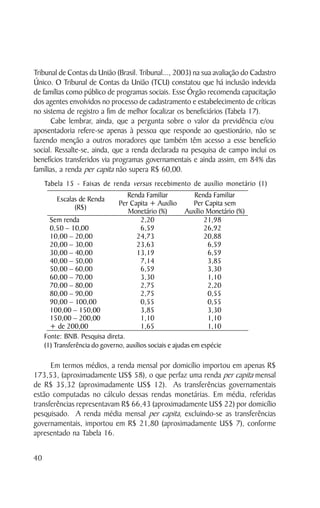 Tribunal de Contas da União (Brasil. Tribunal..., 2003) na sua avaliação do Cadastro
Único. O Tribunal de Contas da União (TCU) constatou que há inclusão indevida
de famílias como público de programas sociais. Esse Órgão recomenda capacitação
dos agentes envolvidos no processo de cadastramento e estabelecimento de críticas
no sistema de registro a fim de melhor focalizar os beneficiários (Tabela 17).
      Cabe lembrar, ainda, que a pergunta sobre o valor da previdência e/ou
aposentadoria refere-se apenas à pessoa que responde ao questionário, não se
fazendo menção a outros moradores que também têm acesso a esse benefício
social. Ressalte-se, ainda, que a renda declarada na pesquisa de campo inclui os
benefícios transferidos via programas governamentais e ainda assim, em 84% das
famílias, a renda per capita não supera R$ 60,00.
     Tabela 15 - Faixas de renda versus recebimento de auxílio monetário (1)
                                   Renda Familiar             Renda Familiar
         Escalas de Renda
                                Per Capita + Auxílio          Per Capita sem
               (R$)
                                    Monetário (%)         Auxílio Monetário (%)
       Sem renda                         2,20                    21,98
       0,50 – 10,00                      6,59                    26,92
       10,00 – 20,00                   24,73                     20,88
       20,00 – 30,00                   23,63                       6,59
       30,00 – 40,00                   13,19                       6,59
       40,00 – 50,00                     7,14                      3,85
       50,00 – 60,00                     6,59                      3,30
       60,00 – 70,00                     3,30                      1,10
       70,00 – 80,00                     2,75                      2,20
       80,00 – 90,00                     2,75                      0,55
       90,00 – 100,00                    0,55                      0,55
       100,00 – 150,00                   3,85                      3,30
       150,00 – 200,00                   1,10                      1,10
       + de 200,00                       1,65                      1,10
     Fonte: BNB. Pesquisa direta.
     (1) Transferência do governo, auxílios sociais e ajudas em espécie

      Em termos médios, a renda mensal por domicílio importou em apenas R$
173,53, (aproximadamente US$ 58), o que perfaz uma renda per capita mensal
de R$ 35,32 (aproximadamente US$ 12). As transferências governamentais
estão computadas no cálculo dessas rendas monetárias. Em média, referidas
transferências representavam R$ 66,43 (aproximadamente US$ 22) por domicílio
pesquisado. A renda média mensal per capita, excluindo-se as transferências
governamentais, importou em R$ 21,80 (aproximadamente US$ 7), conforme
apresentado na Tabela 16.


40
 