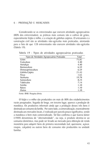 6 - PRODUÇÃO E MERCADOS


     Considerando-se os entrevistados que exercem atividades agropecuárias
(80% dos entrevistados), as práticas mais comuns são o cultivo de grãos,
especialmente feijão e milho, e a criação de galinhas caipiras. O artesanato e a
construção civil são as atividades não-agrícolas mais praticadas, atentando
para o fato de que 128 entrevistados não exercem atividades não-agrícolas
(Tabela 19).

     Tabela 19 - Tipos de atividades agropecuárias praticadas
             Tipos de Atividades Agropecuárias Praticadas          Total
      Grãos                                                        75,82
      Fruticultura                                                  4,40
      Hortaliças                                                    4,40
      Bovinocultura                                                 6,59
      Ovinocaprinocultura                                           6,59
      Galinha Caipira                                              21,43
      Pesca                                                         1,65
      Nenhuma                                                      19,78
      Suinocultura                                                  8,24
      Tubérculos                                                    7,14
      Farinha                                                       1,10
      Raízes                                                        1,10
      Outras                                                        1,10
     Fonte: BNB. Pesquisa direta.

      O feijão e o milho são produzidos em mais de 80% dos estabelecimentos
rurais pesquisados. Seguida de longe, em terceiro lugar, aparece a produção de
mandioca. Os produtores informam ainda que a produção desses três bens é
destinada ao consumo da família. Por outro lado, a comercialização, essencialmente
destinada aos mercados locais, é realizada por parcela pouco significativa, sendo
a mandioca o bem mais comercializado. Tal fato confirma o que Garcia Júnior
(1989) denominou de “alternatividade”, ou seja, o produto destina-se ao
consumo doméstico, mas pode ser levado ao mercado para obtenção de renda
monetária para adquirir bens de primeira necessidade (sal, querosene, açúcar,
roupas, calçados) ou outros bens de consumo não produzidos na unidade
familiar.




                                                                               43
 