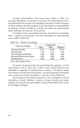 A venda a intermediários é mais comum para o feijão e o milho, e as
principais dificuldades encontradas no processo de comercialização são o
desconhecimento do mercado e de compradores potenciais; as tarifas e impostos
elevados; a falta de veículo de transporte ou de representantes e a impossibilidade
de participar de feiras. Ressalte-se, contudo, que todos esses apontamentos
foram verificados em menos de 3% da amostra.
      A mandioca é mais comercializada em feiras, diretamente ao consumidor
final e, segundo os entrevistados, não existe dificuldades na comercialização
desse produto (Tabela 20).

     Tabela 20 - Destino da produção
                                                   Produtos (%)
            Destino da Produção
                                         Feijão       Milho        Mandioca
      Consumo da Família                  95,90        93,88         90,74
      Mercado Local                         3,38        6,12          9,26
      Mercado Regional (Nordeste)           0,00        0,00          0,00
      Mercado Nacional (resto do país)      0,00        0,00          0,00
      Mercado Externo                       0,00        0,00          0,00
     Fonte: BNB. Pesquisa direta.

      Em termos de gerenciamento dos empreendimentos agrícolas, 1/3 dos
entrevistados (34% no meio rural e 28% no meio urbano) afirmou haver
dificuldade na aquisição de matérias-primas e insumos. Os motivos citados
foram demora no fornecimento de sementes, o consumo alimentar concomitante
com a seleção de sementes para plantio e a falta de recursos financeiros.
      Como exposto em item anterior, percebe-se, entre os produtores, extrema
dependência a fatores climáticos, sujeição a estragos causados por pragas,
períodos de entressafra não aproveitados e baixa produtividade devido ao tipo
de tecnologia empregada.




44
 