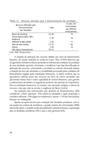 Tabela 22 - Recursos utilizados para o desenvolvimento das atividades
                                                           % sobre 38
       Recursos Utilizados para
                                                          Entrevistados
          Desenvolvimento                Total
                                                          que Utilizam
            das Atividades
                                                         Financiamento
  Banco do Nordeste                     16,48                   79
  Outros Bancos (BEC, BB e
                                         3,30                   16
  Bradesco)
  PRONAF B (BB e BNB)                    2,20                   11
  Mão-de-obra familiar                  13,74                   66
  Outros                                 3,30                   16
  Não obteve financiamento              79,12                     -
Fonte: BNB. Pesquisa direta.

      A respeito da aplicação dos recursos obtidos por meio de financiamento
bancário, em estudo realizado no sertão do Ceará, Alves (1999) observou que
os agricultores familiares o fazem pensando na melhoria das condições de produção
de suas atividades agrícolas. Entretanto, a tendência é que haja diversificação na
aplicação dos recursos, contrariando o acordado no contrato, buscando reduzir
a situação de risco das atividades e a instabilidade provocada pelas condições de
financiamento exigidas pelas instituições financeiras. A autora verificou que os
agricultores aplicam parte dos recursos em bens ou outras atividades que
apresentam menor risco e maior capacidade de retorno financeiro, para garantir
a sobrevivência da família e o pagamento posterior das parcelas do empréstimo.
Para as instituições financeiras, no entanto, esta operação configura o desvio de
recursos, visto que viola as normas e exigências do Banco Central.
      Na avaliação dos entrevistados que dispõem de financiamentos, 68%
consideram a fonte oportuna; 39% acham-na adequada e igual proporção a
considera suficiente; 29% julgam-na insuficiente e apenas 1,1% dos entrevistados
afirmam ser inadequada.
      Quanto ao apoio técnico para condução das atividades produtivas, tem-se
um quadro de carência de assistência: a grande maioria dos entrevistados (90%)
não recebe apoio; o restante recebe principalmente assistência técnica e capacitação
para as atividades produtivas (9%) e para a área gerencial (6%).




46
 