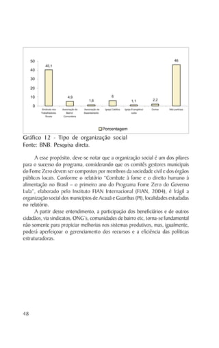 50                                                                                                        46
             40,1
     40

     30

     20

     10                       4,9                                6
                                              1,6                                  1,1            2,2
      0
          Sindicato dos   Associação de   Associação de    Igreja Católica   Igreja Evangélica/   Outras   Não participa
          Trabalhadores      Bairro/      Assentamento                             outra
             Rurais       Comunitária




                                                          Porcentagem

Gráfico 12 - Tipo de organização social
Fonte: BNB. Pesquisa direta.

      A esse propósito, deve-se notar que a organização social é um dos pilares
para o sucesso do programa, considerando que os comitês gestores municipais
do Fome Zero devem ser compostos por membros da sociedade civil e dos órgãos
públicos locais. Conforme o relatório “Combate à fome e o direito humano à
alimentação no Brasil – o primeiro ano do Programa Fome Zero do Governo
Lula”, elaborado pelo Instituto FIAN Internacional (FIAN, 2004), é frágil a
organização social dos municípios de Acauã e Guaribas (PI), localidades estudadas
no relatório.
      A partir desse entendimento, a participação dos beneficiários e de outros
cidadãos, via sindicatos, ONG’s, comunidades de bairro etc, torna-se fundamental
não somente para propiciar melhorias nos sistemas produtivos, mas, igualmente,
poderá aperfeiçoar o gerenciamento dos recursos e a eficiência das políticas
estruturadoras.




48
 