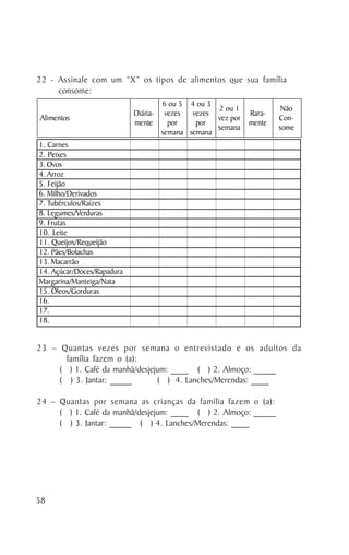 22 - Assinale com um “X” os tipos de alimentos que sua família
     consome:
                                      6 ou 5 4 ou 3
                                                    2 ou 1             Não
                            Diária-    vezes  vezes           Rara-
Alimentos                                           vez por           Con-
                            mente       por    por            mente
                                                    semana            some
                                      semana semana
1. Carnes
2. Peixes
3. Ovos
4. Arroz
5. Feijão
6. Milho/Derivados
7. Tubérculos/Raízes
8. Legumes/Verduras
9. Frutas
10. Leite
11. Queijos/Requeijão
12. Pães/Bolachas
13. Macarrão
14. Açúcar/Doces/Rapadura
Margarina/Manteiga/Nata
15. Óleos/Gorduras
16.
17.
18.


23 – Quantas vezes por semana o entrevistado e os adultos da
       família fazem o (a):
     ( ) 1. Café da manhã/desjejum: ____ ( ) 2. Almoço: _____
     ( ) 3. Jantar: _____       ( ) 4. Lanches/Merendas: ____

24 – Quantas por semana as crianças da família fazem o (a):
     ( ) 1. Café da manhã/desjejum: ____ ( ) 2. Almoço: _____
     ( ) 3. Jantar: _____ ( ) 4. Lanches/Merendas: ____




58
 