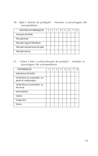 50 - Qual o destino da produção? – Assinalar as porcentagens (%)
      correspondentes
      DESTINO DA PRODUÇÃO            1   2   3   4   5   6   7   8
  Consumo da família
  Mercado local
  Mercado regional (Nordeste)
  Mercado nacional (resto do país)
  Mercado externo



51 - Como é feita a comercialização do produto? – Assinalar as
     porcentagens (%) correspondentes
    DISTRIBUIÇÃO                     1   2   3   4   5   6   7   8
  Subsistência da família
  Venda direta ao consumidor, em
  ponto de venda próprio
  Venda direta ao consumidor, na
  feira local
  Intermediários
  Lojistas
  Cooperativa
  Outros




                                                                     63
 