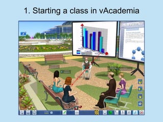 1. Starting a class in vAcademia
 