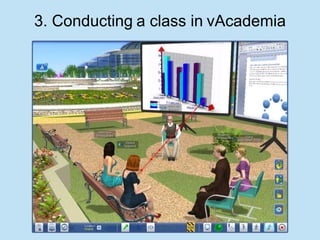 3. Conducting a class in vAcademia
 