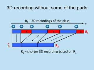 3D recording without some of the parts

        R1 – 3D recordings of the class
                                                t

         x                 x                  x R1


                               R2
      R2 – shorter 3D recording based on R1
 