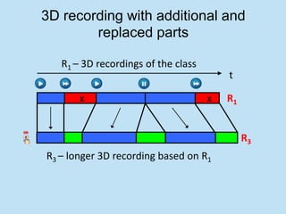 3D recording with additional and
        replaced parts

   R1 – 3D recordings of the class
                                         t

       x                             x   R1


                                              R3
R3 – longer 3D recording based on R1
 