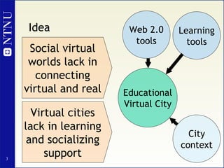 Idea   Learning tools Educational Virtual City City context Web 2.0 tools Social virtual worlds lack in connecting virtual and real Virtual cities lack in learning and socializing support 