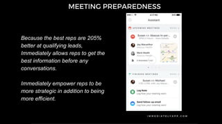 Because the best reps are 205%
better at qualifying leads,
Immediately allows reps to get the
best information before any
conversations.
Immediately empower reps to be
more strategic in addition to being
more efficient.
