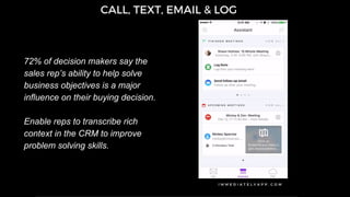 72% of decision makers say the
sales rep’s ability to help solve
business objectives is a major
influence on their buying decision.
Enable reps to transcribe rich
context in the CRM to improve
problem solving skills.