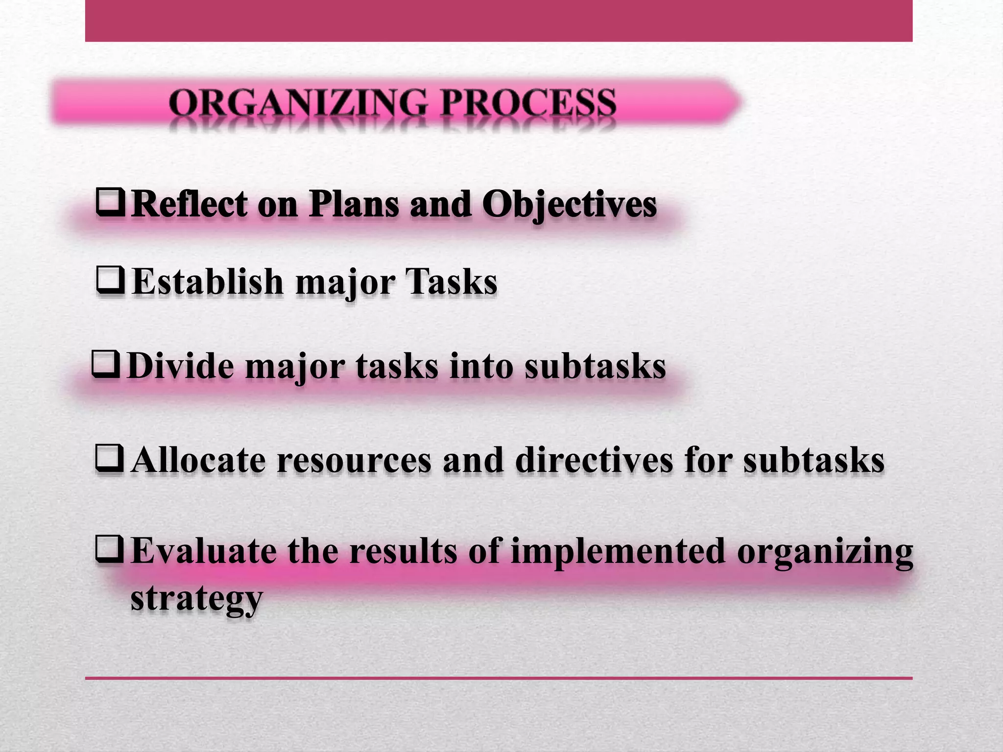 Establish major Tasks
Divide major tasks into subtasks
Allocate resources and directives for subtasks
Evaluate the results of implemented organizing
strategy
 