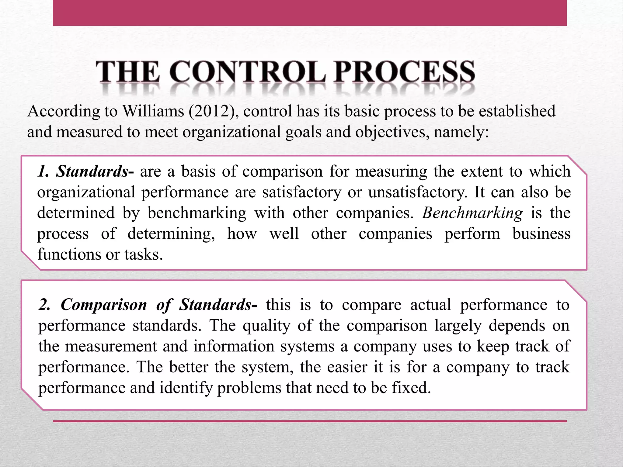 According to Williams (2012), control has its basic process to be established
and measured to meet organizational goals and objectives, namely:
1. Standards- are a basis of comparison for measuring the extent to which
organizational performance are satisfactory or unsatisfactory. It can also be
determined by benchmarking with other companies. Benchmarking is the
process of determining, how well other companies perform business
functions or tasks.
2. Comparison of Standards- this is to compare actual performance to
performance standards. The quality of the comparison largely depends on
the measurement and information systems a company uses to keep track of
performance. The better the system, the easier it is for a company to track
performance and identify problems that need to be fixed.
 