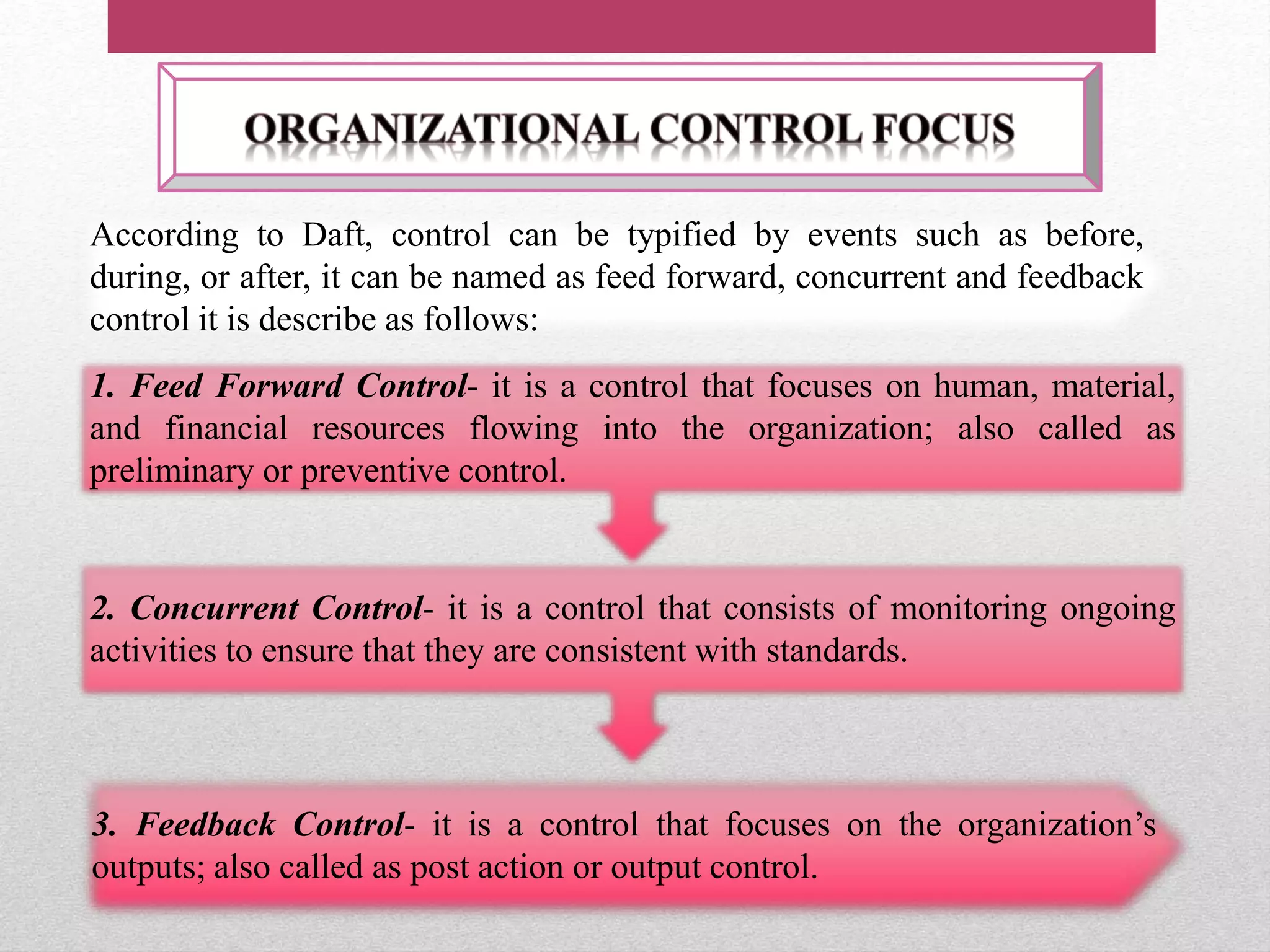 1. Feed Forward Control- it is a control that focuses on human, material,
and financial resources flowing into the organization; also called as
preliminary or preventive control.
According to Daft, control can be typified by events such as before,
during, or after, it can be named as feed forward, concurrent and feedback
control it is describe as follows:
2. Concurrent Control- it is a control that consists of monitoring ongoing
activities to ensure that they are consistent with standards.
3. Feedback Control- it is a control that focuses on the organization’s
outputs; also called as post action or output control.
 