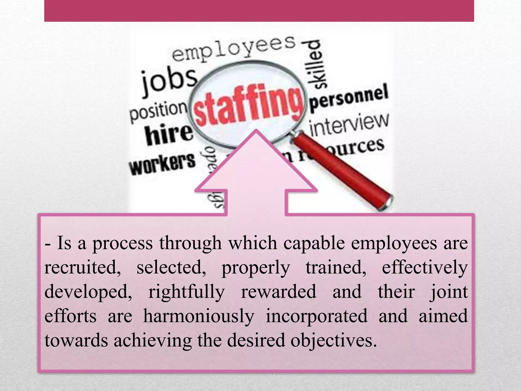 - Is a process through which capable employees are
recruited, selected, properly trained, effectively
developed, rightfully rewarded and their joint
efforts are harmoniously incorporated and aimed
towards achieving the desired objectives.
 