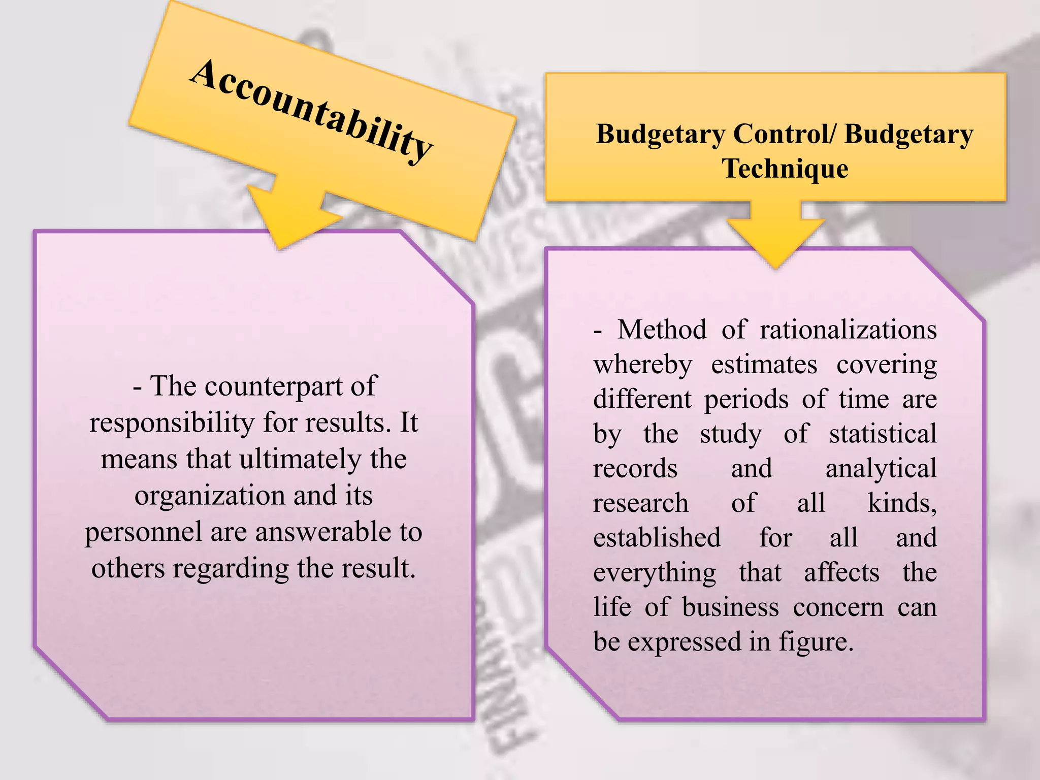 - The counterpart of
responsibility for results. It
means that ultimately the
organization and its
personnel are answerable to
others regarding the result.
- Method of rationalizations
whereby estimates covering
different periods of time are
by the study of statistical
records and analytical
research of all kinds,
established for all and
everything that affects the
life of business concern can
be expressed in figure.
Budgetary Control/ Budgetary
Technique
 