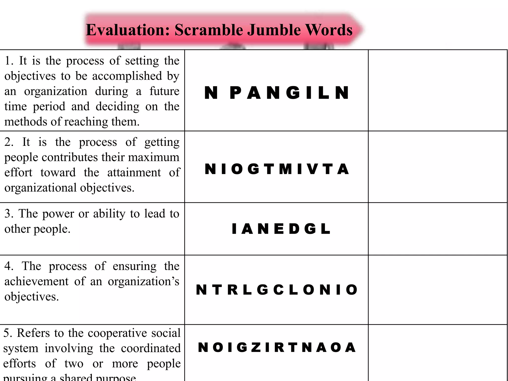 1. It is the process of setting the
objectives to be accomplished by
an organization during a future
time period and deciding on the
methods of reaching them.
N P A N G I L N
2. It is the process of getting
people contributes their maximum
effort toward the attainment of
organizational objectives.
N I O G T M I V T A
3. The power or ability to lead to
other people. I A N E D G L
4. The process of ensuring the
achievement of an organization’s
objectives. N T R L G C L O N I O
5. Refers to the cooperative social
system involving the coordinated
efforts of two or more people
N O I G Z I R T N A O A
Evaluation: Scramble Jumble Words
 