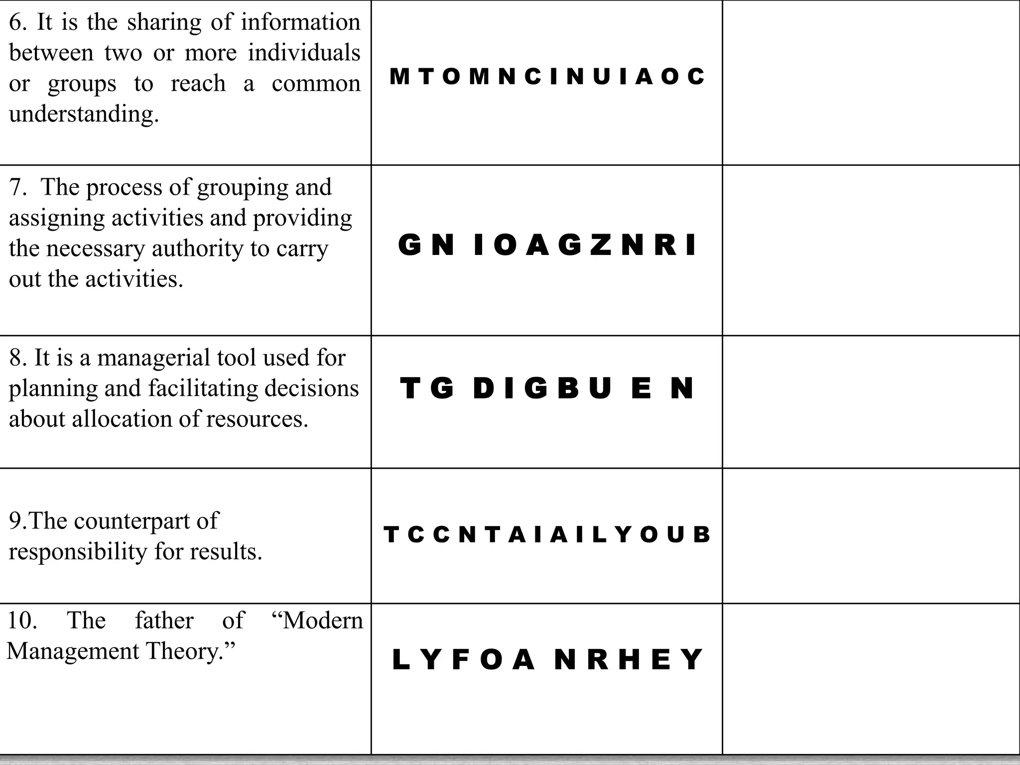 6. It is the sharing of information
between two or more individuals
or groups to reach a common
understanding.
M T O M N C I N U I A O C
7. The process of grouping and
assigning activities and providing
the necessary authority to carry
out the activities.
G N I O A G Z N R I
8. It is a managerial tool used for
planning and facilitating decisions
about allocation of resources.
T G D I G B U E N
9.The counterpart of
responsibility for results.
T C C N T A I A I L Y O U B
10. The father of “Modern
Management Theory.” L Y F O A N R H E Y
 
