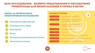 Цель исследовани – вы вить представлени о последстви х
Универсиады дл жизни казанцев и города в целом
Целевые группы

Сфер...