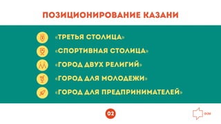 Позиционирование Казани
«Треть столица»
«Спортивна столица»
«Город двух религий»
«Город дл молодежи»
«Город дл предпринима...